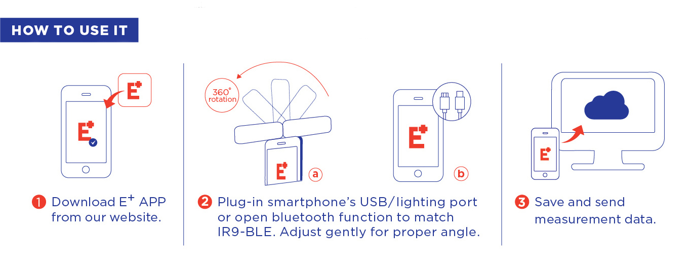 how_to_use